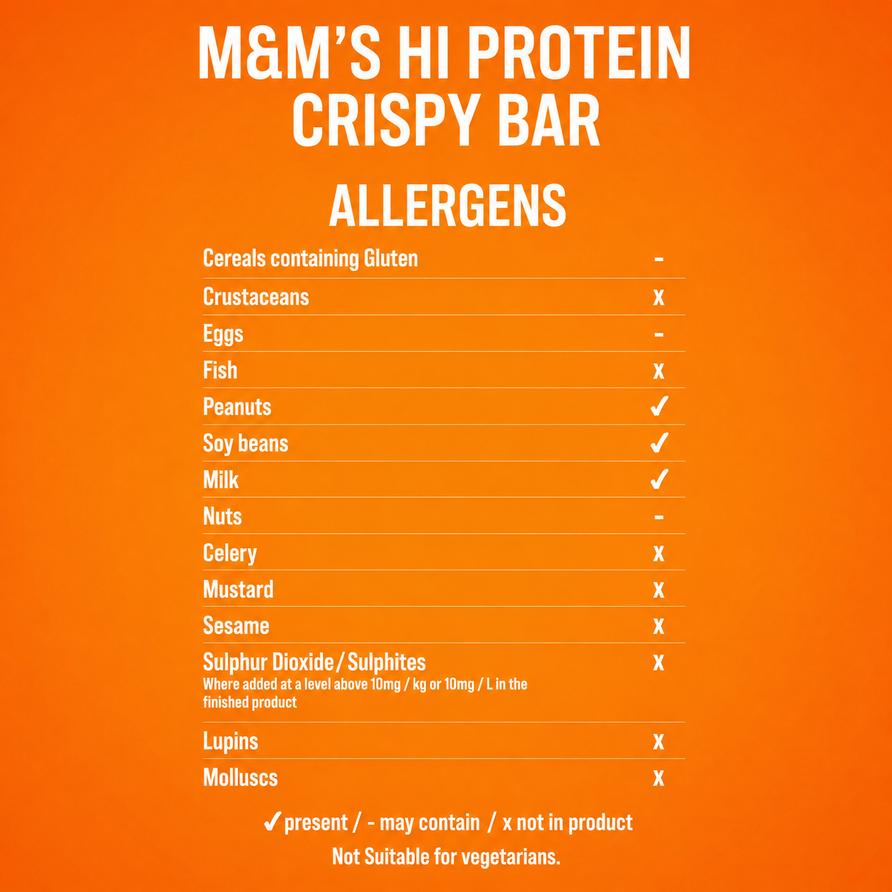 M&M's Hi Protein Crispy Bar 🍫🔵 12 stk a 52 g - Sidste Salgsdato 08.10.2026
