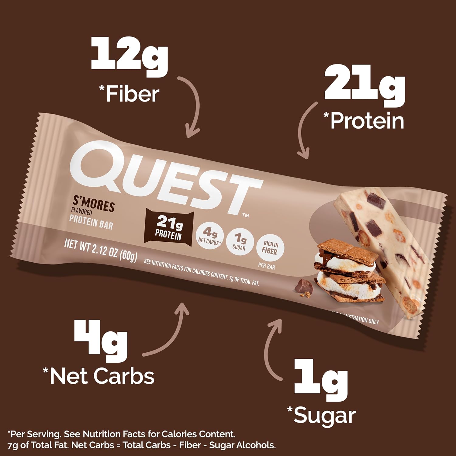 Quest S'Mores Protein Bar – 12 Bars 🔥🍫 (12 x 60g) Sidste Salgsdato 08.10.2026