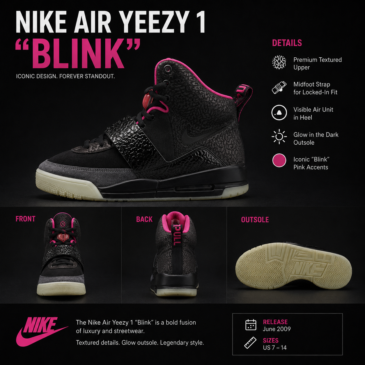 Comfy Design “Blink” Slippers – Inspired by Nike Air Yeezy 1 Blink