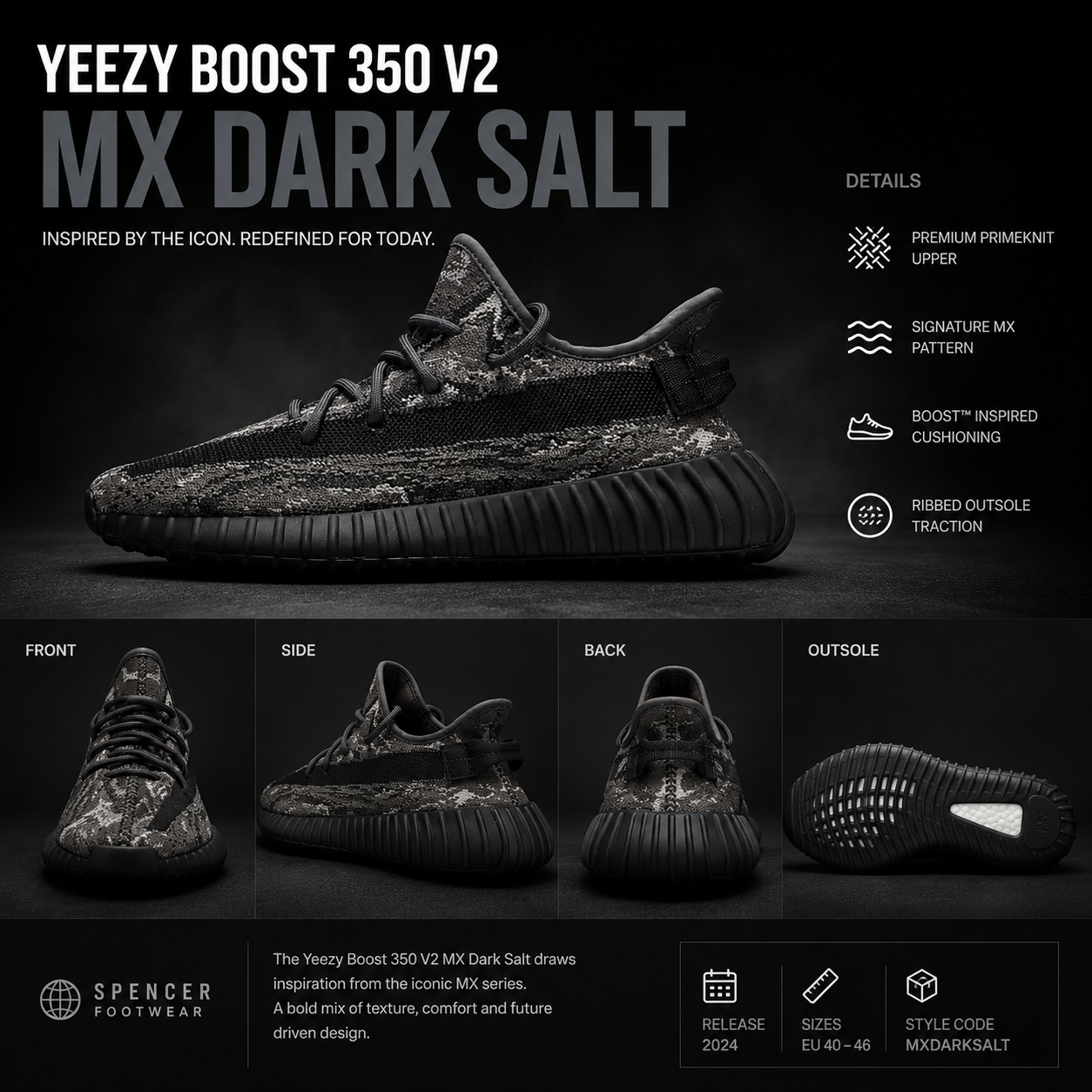 Comfy Design MX Dark Salt Slippers – Inspired by Yeezy 350 V2 MX Dark Salt